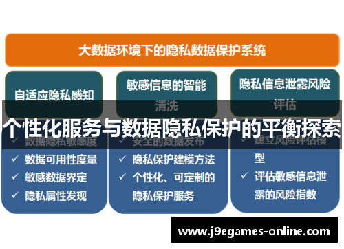 个性化服务与数据隐私保护的平衡探索