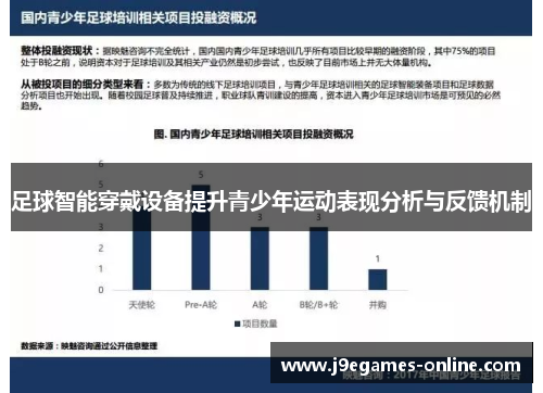 足球智能穿戴设备提升青少年运动表现分析与反馈机制