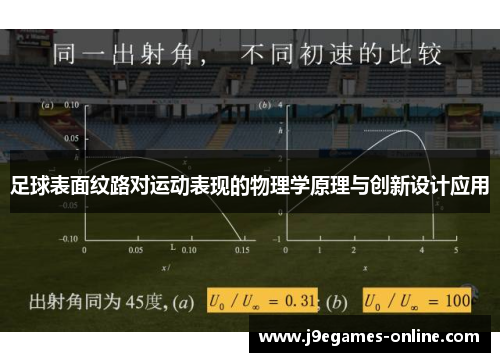 足球表面纹路对运动表现的物理学原理与创新设计应用